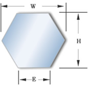 Hexagon Dimension