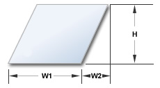 Parallelogram Dimension